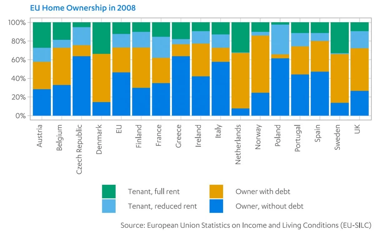 The periphery is back