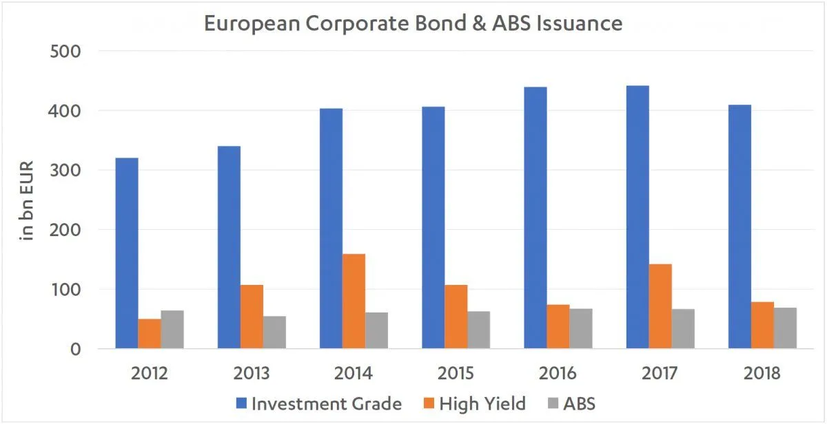 Beware Investments Bearing False Liquidity Beware Investments Bearing False Liquidity